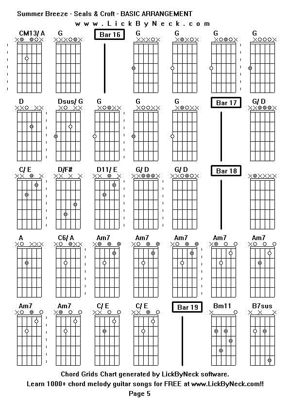 Chord Grids Chart of chord melody fingerstyle guitar song-Summer Breeze - Seals & Croft - BASIC ARRANGEMENT,generated by LickByNeck software.